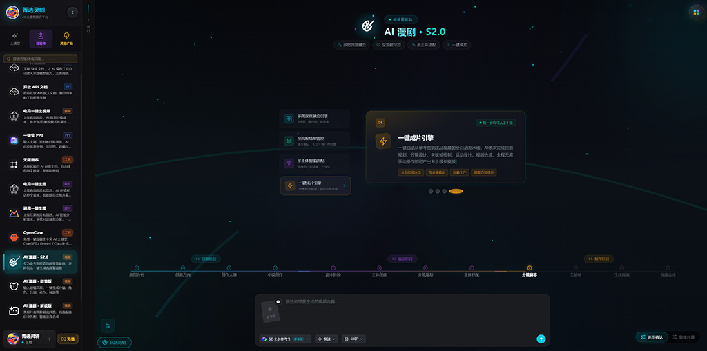 AI 漫剧创作主题示例
